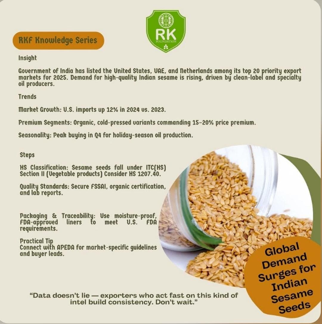 Global Demand Surges for Indian Sesame Seeds